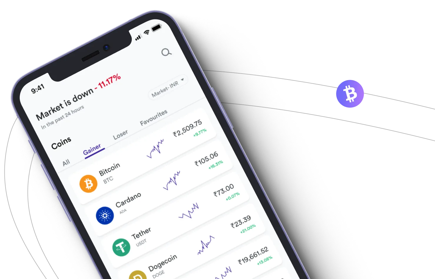 Coin Edex Pro - Aprovecha los mercados de criptomonedas y gana con Coin Edex Pro